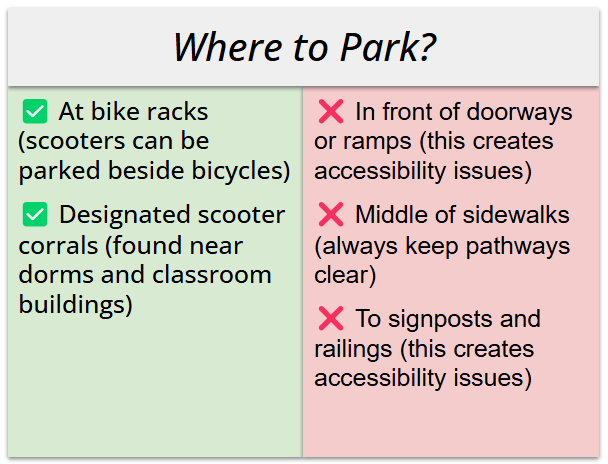 An infographic that contains a chart with 2 sides akin to a pros and cons list. One side has notes on where to park and the other notes where not to park.