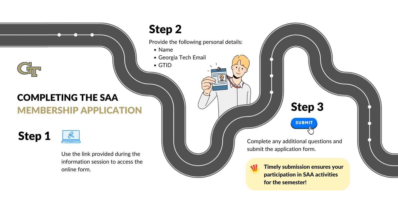 Infographic describing the membership application steps. 1. Get the application link from an info session. 2. Provide the required details like GTID etc. 3. Complete any additional questions and submit. Timely submissions are recommended. Use these steps to join SAA!