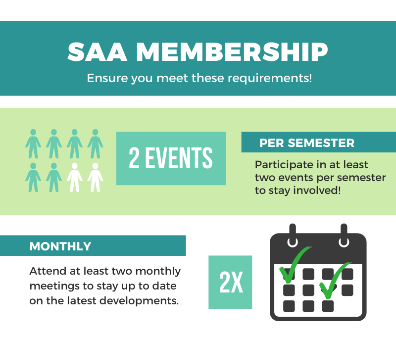 Membership requirements for SAA include attending two events per semester and two monthly meetings. Complete these to stay in the SAA community.