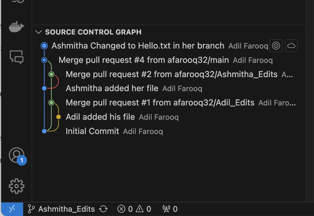 Two local repositories attempt to push different changes to the same file