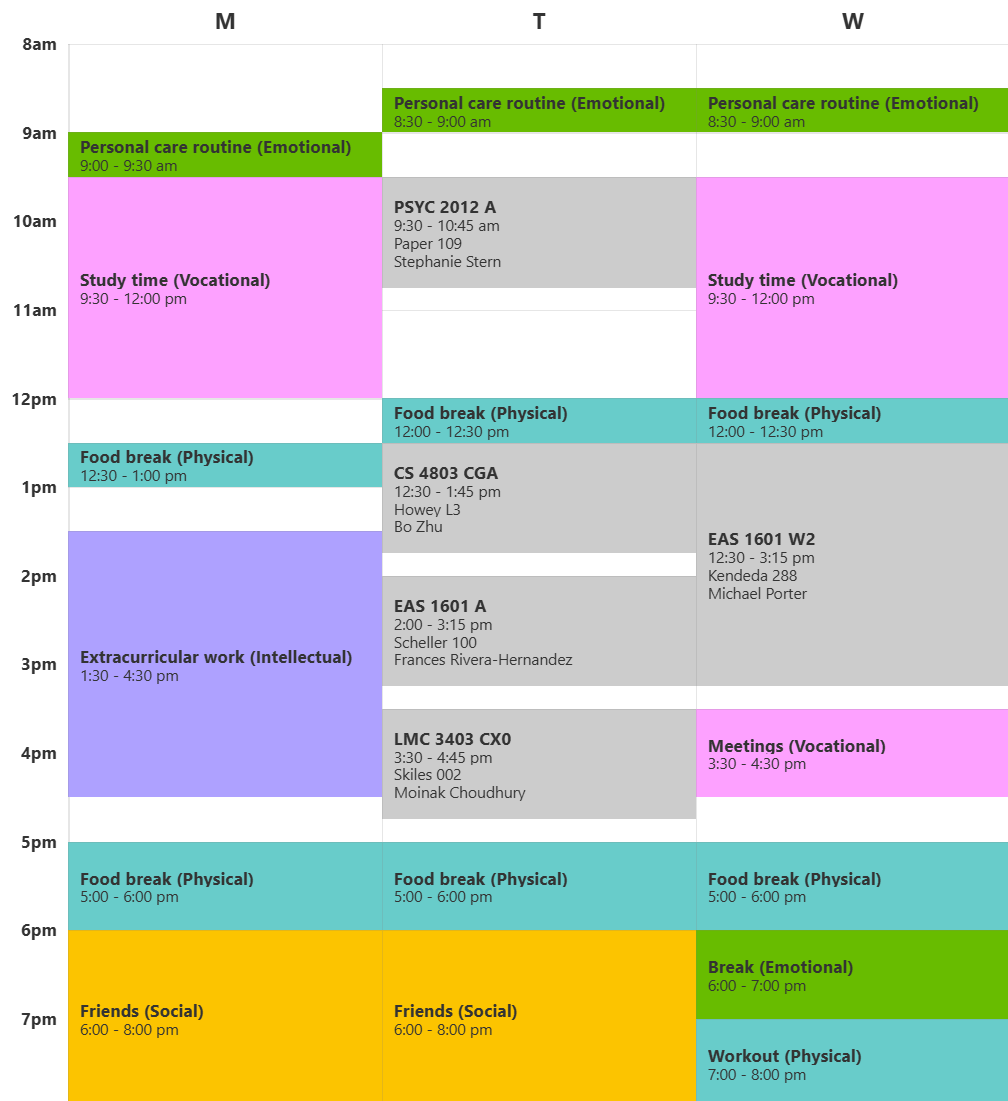 A skeleton schedule built in GT Scheduler that includes academic classes and color-coded time blocks representing different well-being domains: green for emotional well-being (e.g., personal care routine), pink for vocational (e.g., study time), blue for physical well-being (e.g., food breaks, workout), yellow for social well-being (e.g., time with friends), and purple for intellectual activities (e.g., extracurricular work). 