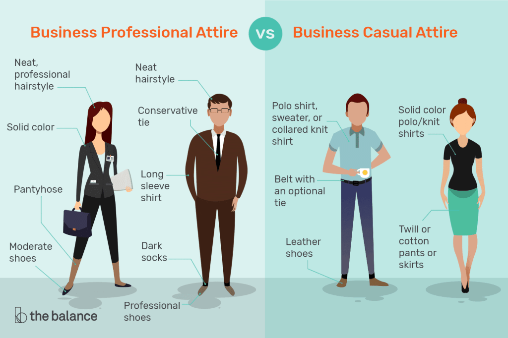Diagram showing the difference between business professional attire and business casual attire.