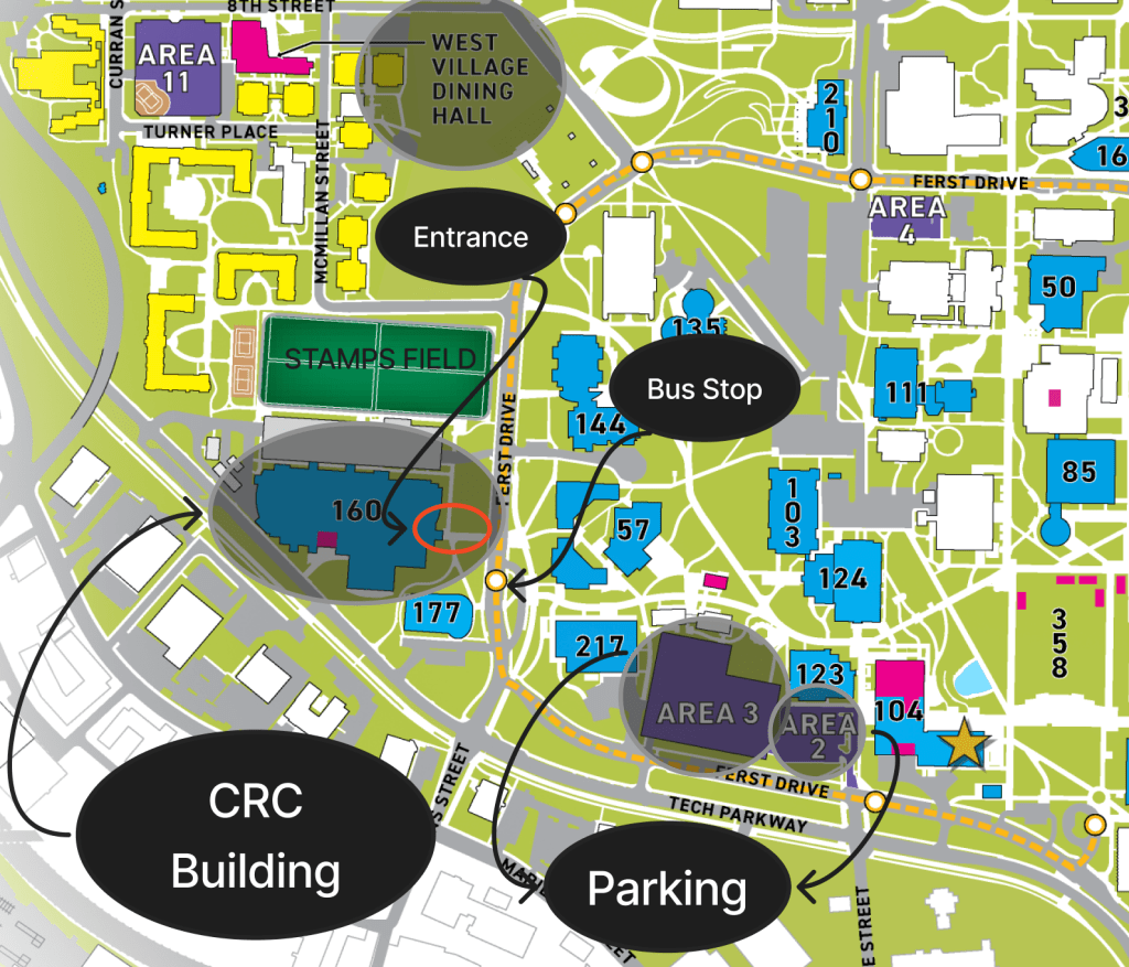 A labeled campus map showing the location of the Georgia Tech Campus Recreation Center (CRC) and nearby amenities. The CRC building, marked in dark blue and labeled “160,” is located along Ferst Drive near Hemphill Avenue. To the north of the CRC is Stamps Field, a large green athletic field, and the West Village Dining Hall and Turner Place. A black oval labeled “Entrance” points to the main entryway on the northeast side of the CRC facing Ferst Drive. Another oval labeled “Bus Stop” marks a nearby GT bus stop along Ferst Drive, east of the CRC. A third oval labeled “Parking” highlights Area 3, a visitor pay lot located southeast of the CRC near Tech Parkway and Marietta Street. The map also shows numbered academic and residential buildings, walking paths, and nearby streets including Ferst Drive, Hemphill Avenue, and Marietta Street, providing clear navigation for students heading to the CRC.