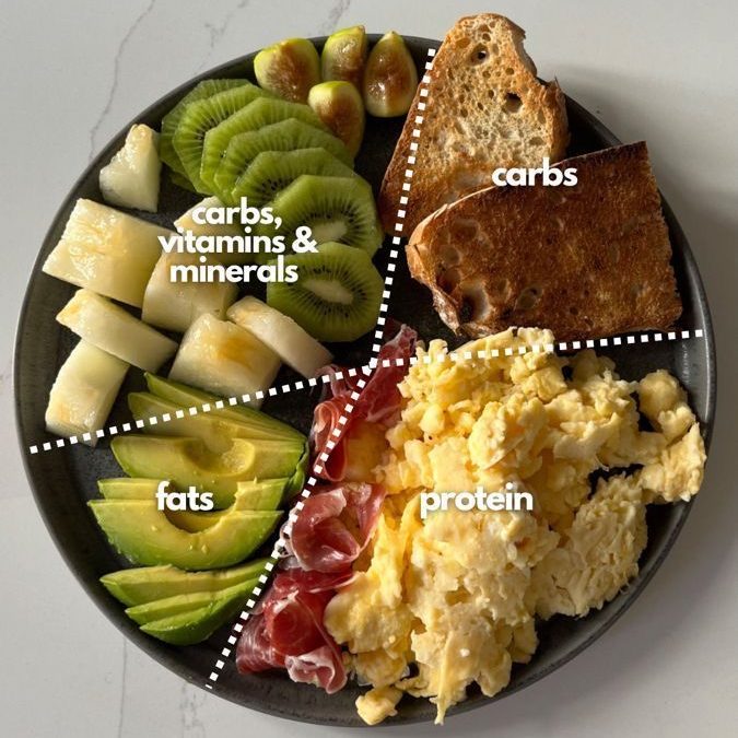 How to build a sustainable weekly meal plan on a student&nbsp;budget