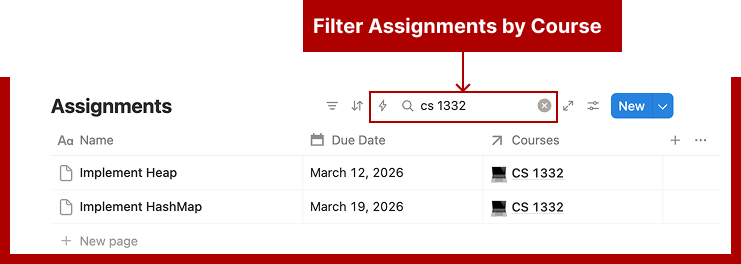 Screenshot of a Notion assignments database with a search filter applied for ‘CS 1332,’ displaying only assignments associated with that course, including their due dates.